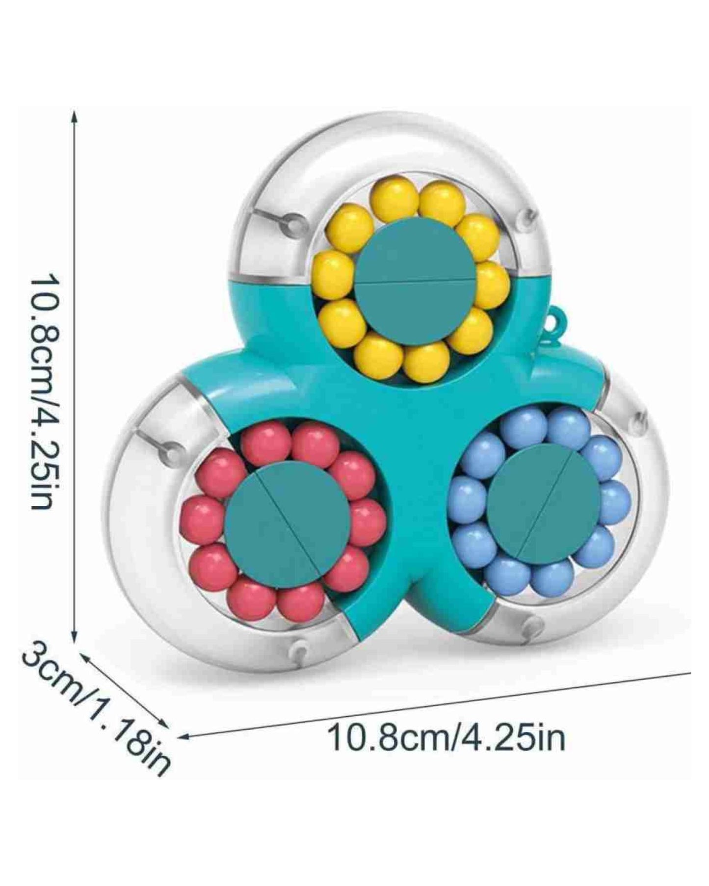 Fingertip Rotation