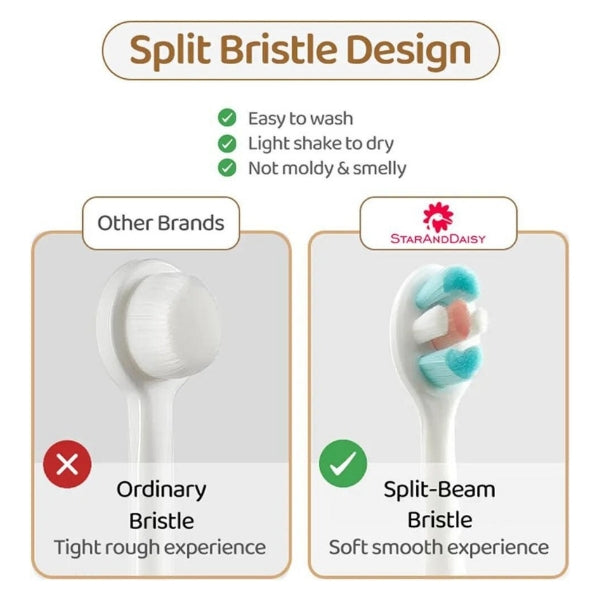 Small Character Tooth Brush