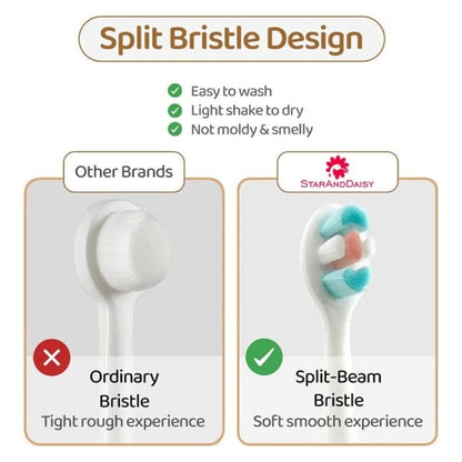 Small Character Tooth Brush