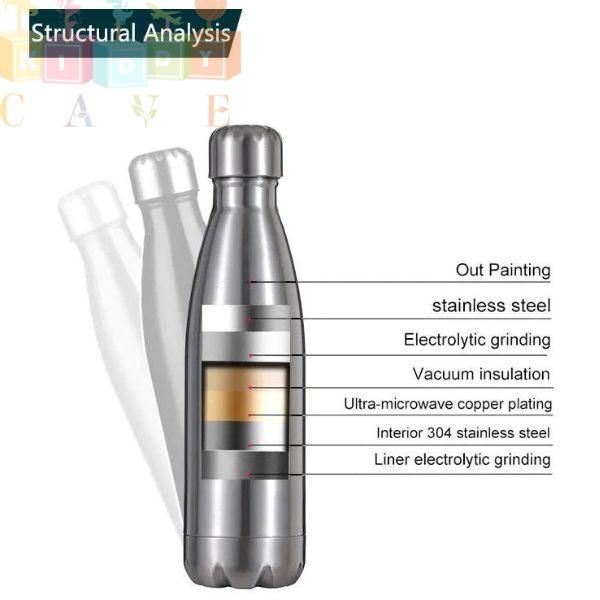 Barbie Insulated Bottle