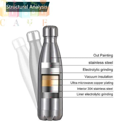 Barbie Insulated Bottle